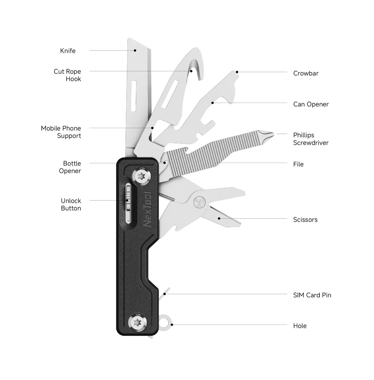 🛠️ NexTool 10-in-1 Multi-Functional Pocket Tool - Khaki