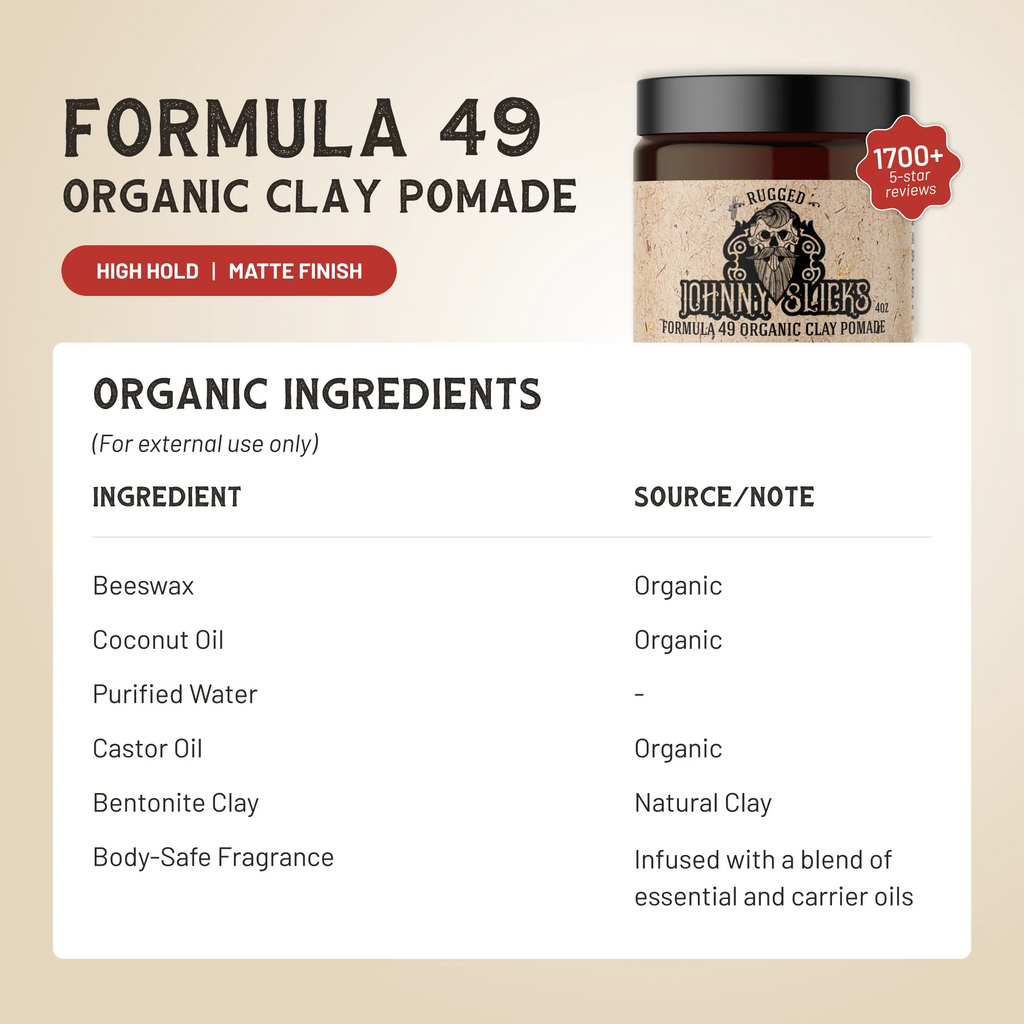 Formula 49 Johnny Slicks Pomade