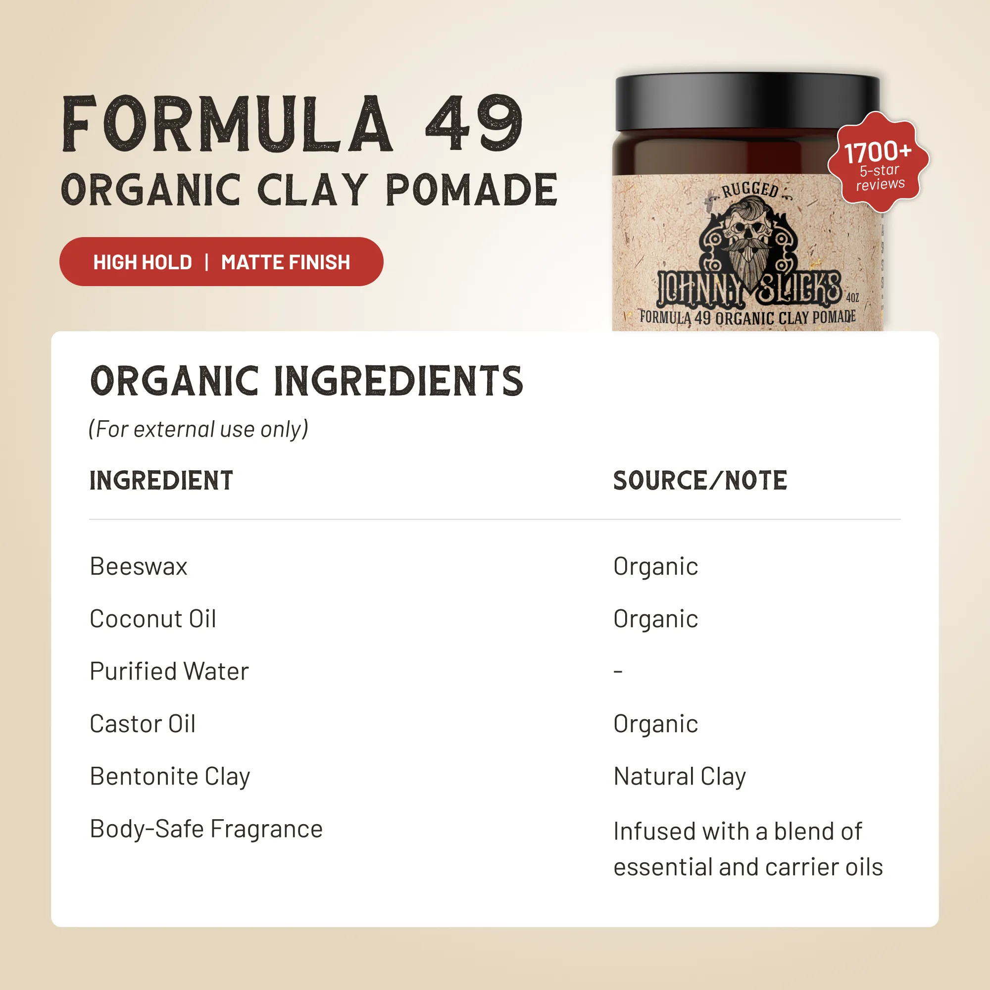 Formula 49 Johnny Slicks Pomade