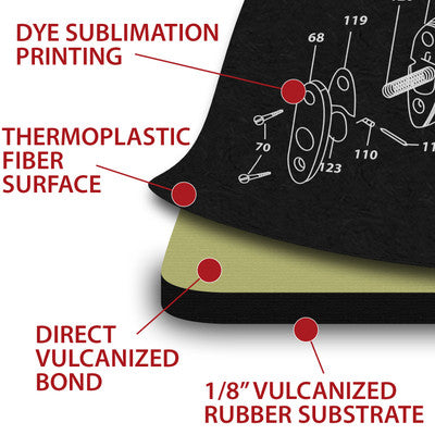 Remington 870 Tekmat Cleaning mat