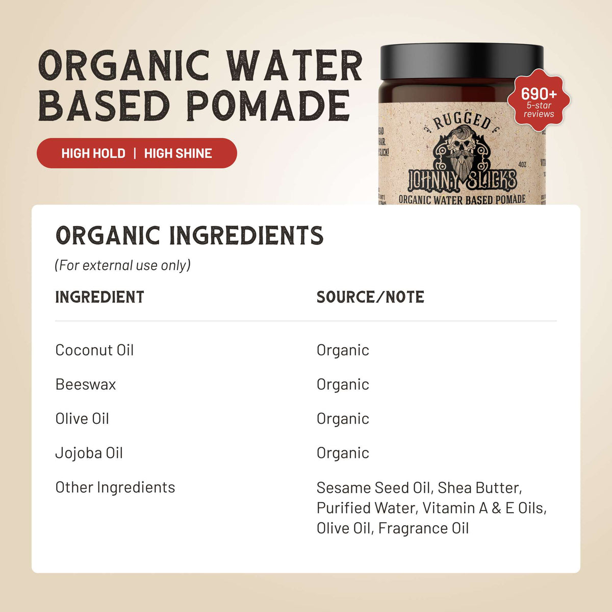 Organic Water Based Pomade
