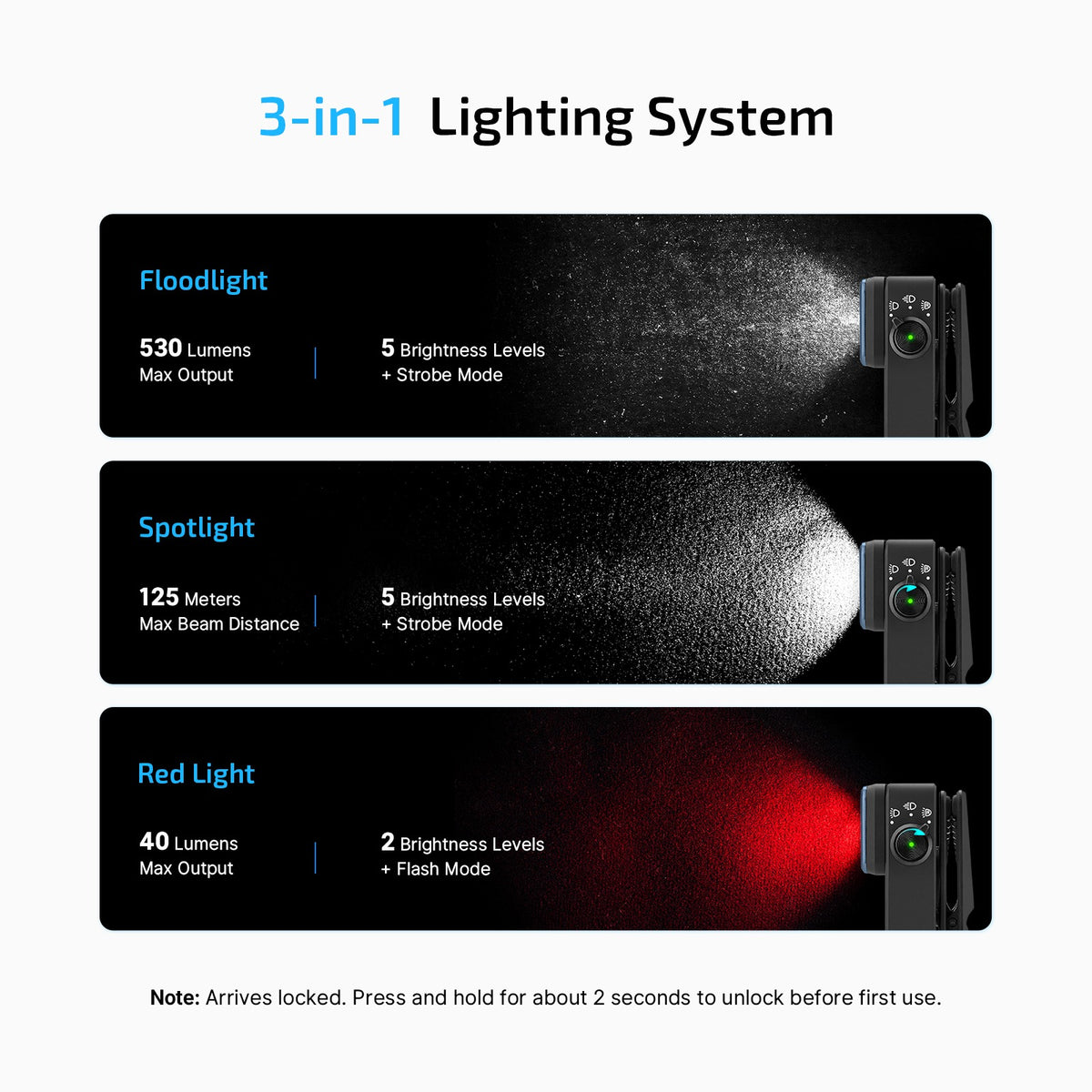Olight Oclip 2 Pro EDC Clip Flashlight 530lm Floodlight Red Spotlight